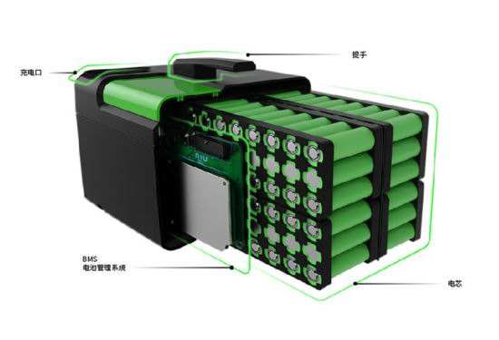 電動(dòng)汽車(chē)廢舊電池回收設(shè)備